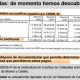 artur mas dinero