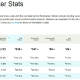 kickstarter 100.000 proyectos