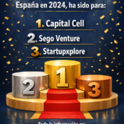 El Top 3 del Equity Crowdfunding en España en 2024, ha sido para: 1. Capital Cell 2. Sego Venture 3. Startupxplore