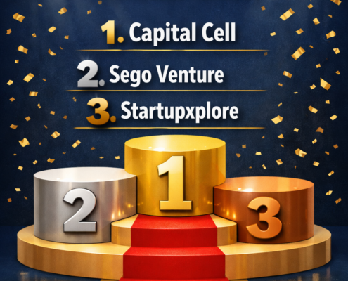 El Top 3 del Equity Crowdfunding en España en 2024, ha sido para: 1. Capital Cell 2. Sego Venture 3. Startupxplore