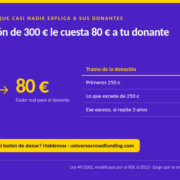 deduccion-donativos-ley-49-2002-donacion-300-euros Crowdfunding de donaciones en España 2025